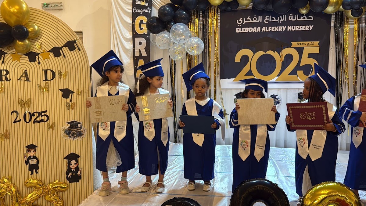 حضانه الابداع الفكرى