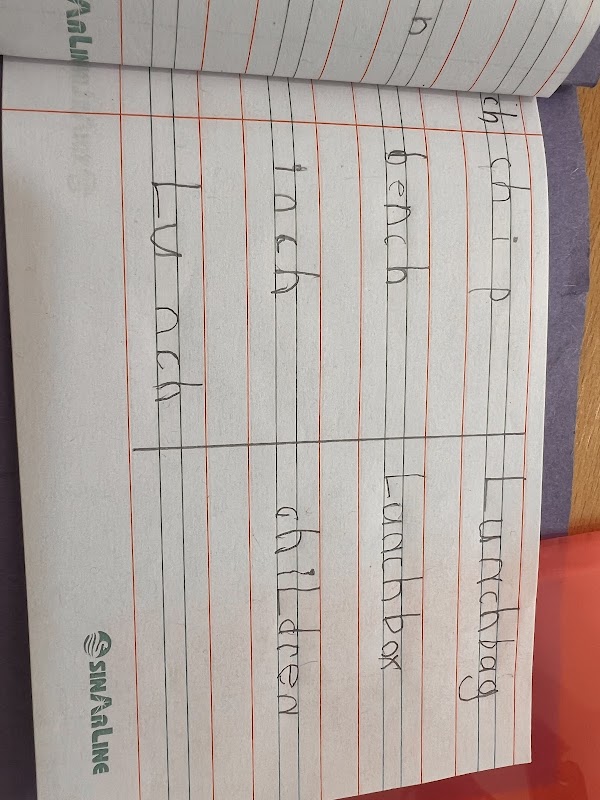 Al Nebras International Preschool