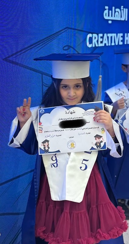 مركز ايادي مبدعة