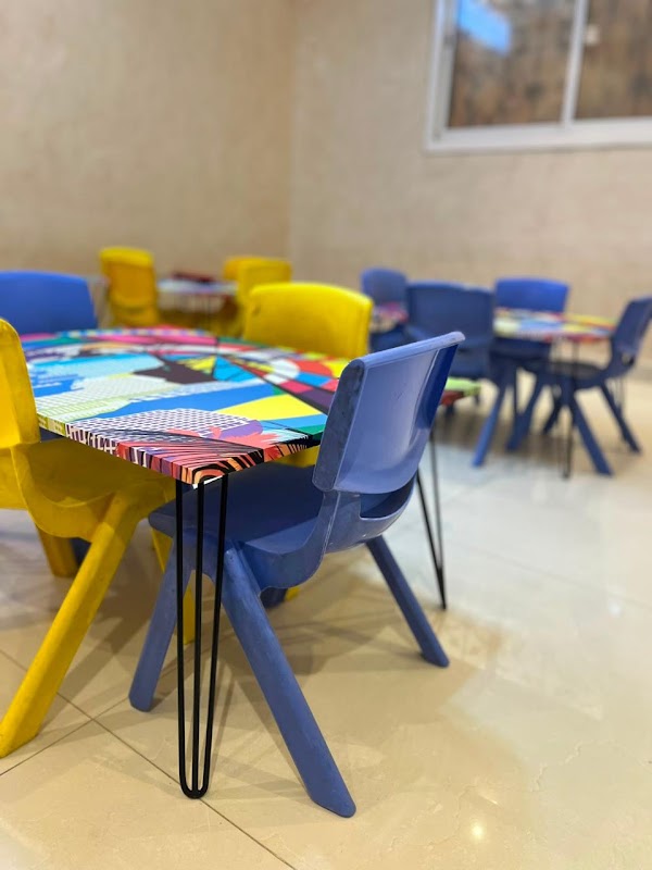 مدارس رواد العقول المبدعه العالميه
