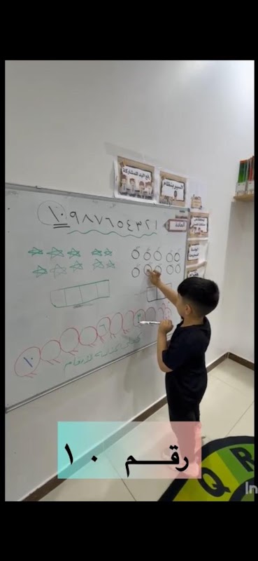 روضة بهيج لضيافة الأطفال