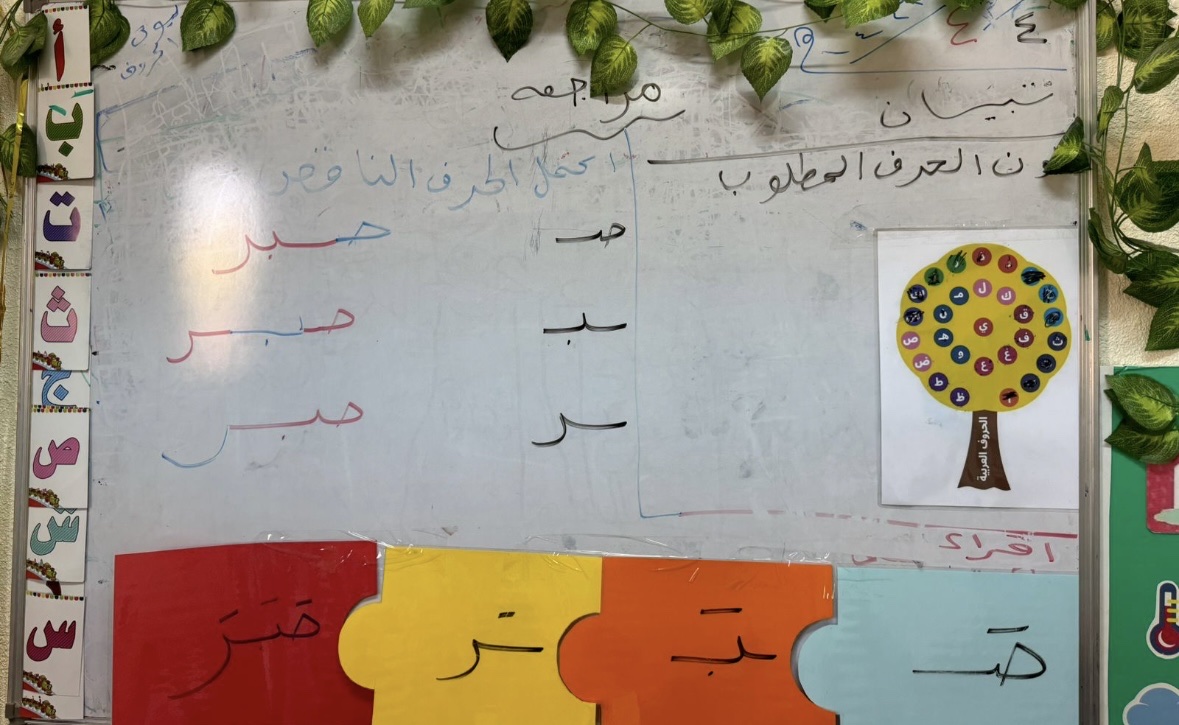 مدرسة أم إبراهيم الخراشي الثانيه لتحفيظ القرآن