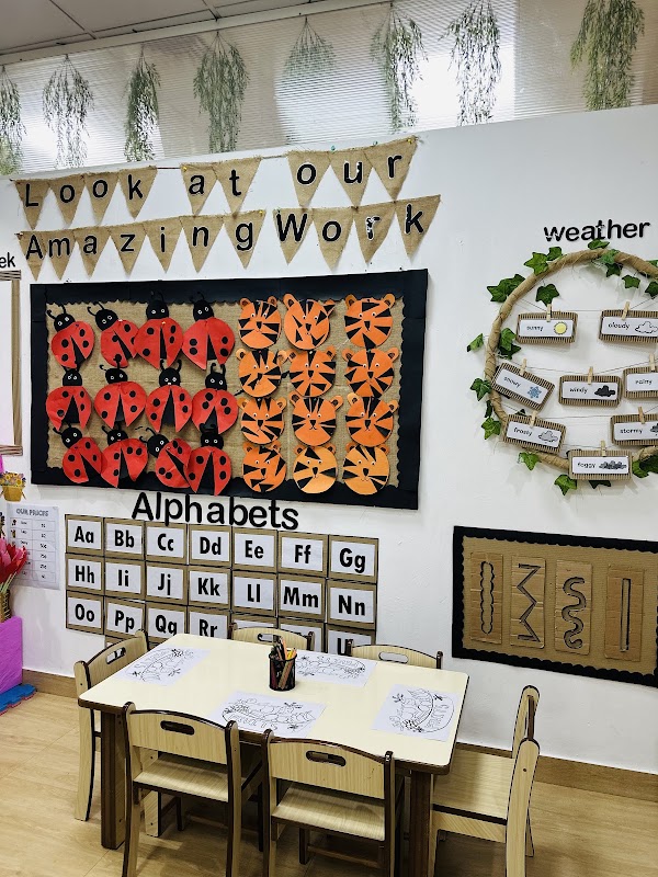 Chubby Cheeks Nursery Barsha Heights