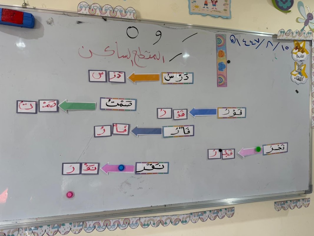 روضة الطفل المتألق